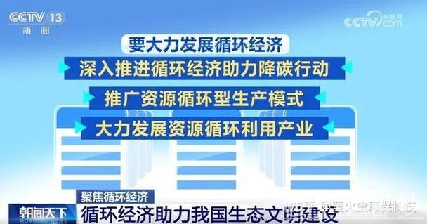 畅通经济循环  凝聚创新合力 ——看中国经济之“融”