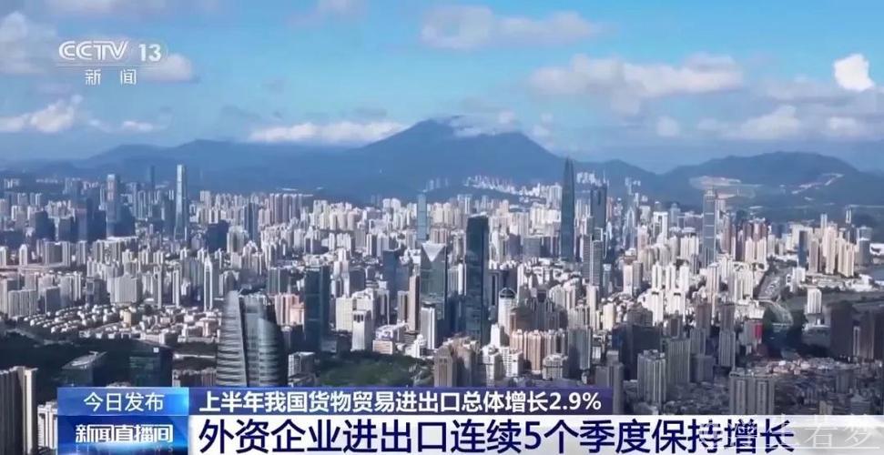 21.79万亿元！三个关键词揭秘中国外贸韧性源自哪儿