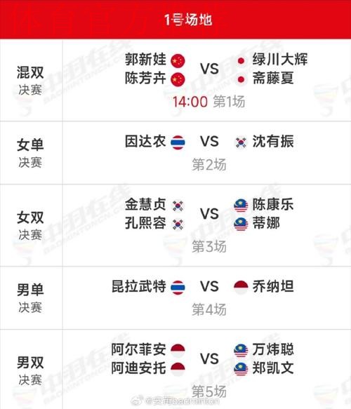 业余联赛南北决赛全部结束 总决赛晋级名额出炉 业余联赛南北决赛全部结束 总决赛晋级名额出炉