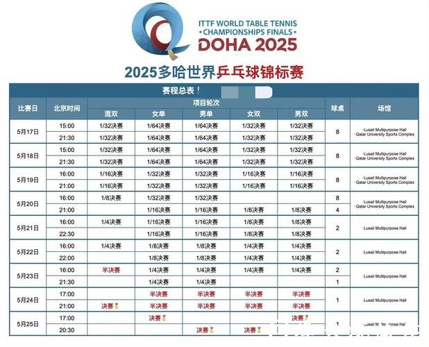 世界杯比赛直播频道推荐大全，畅享精彩赛事