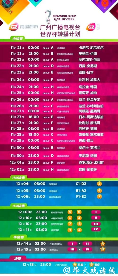 世界杯比赛直播频道推荐大全，畅享精彩赛事