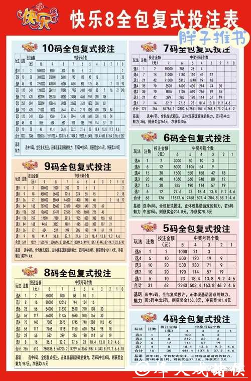 2018年世界杯在哪投注更靠谱？